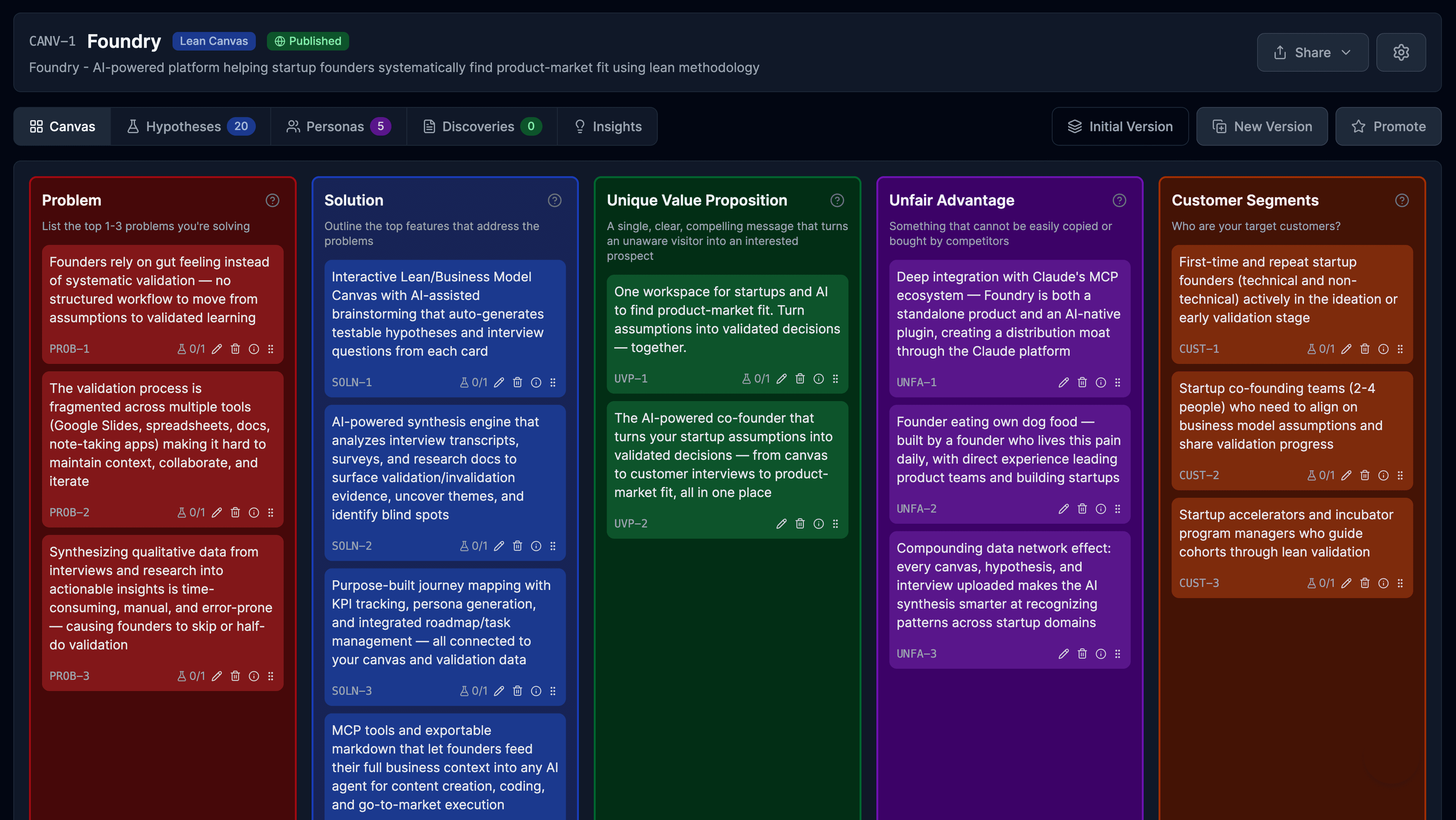 Foundry application showing a Lean Canvas workspace